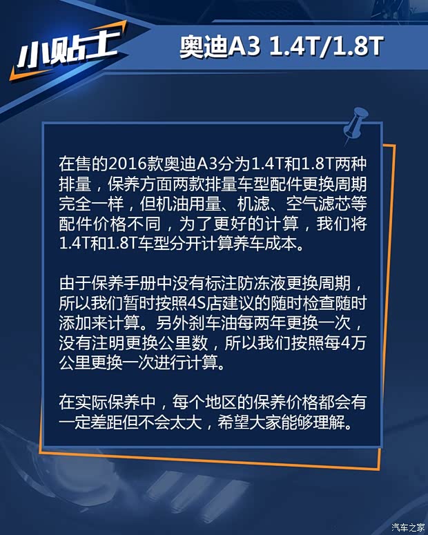 一汽-大众奥迪 奥迪A3 2016款 Sportback 35 TFSI 领英型