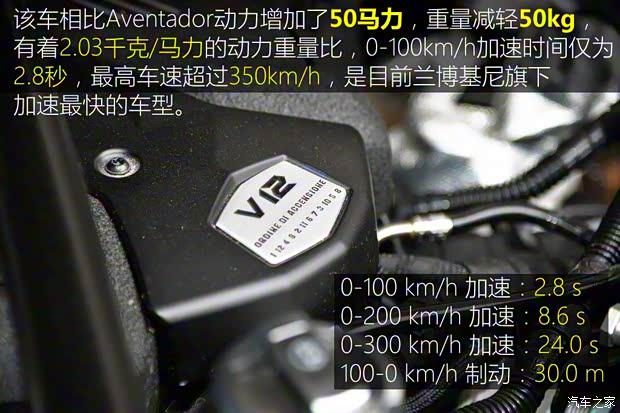 兰博基尼 Aventador 2015款 LP 750-4 Superveloce 兰博基尼 Aventador 2015款 LP 750-4 Superveloce