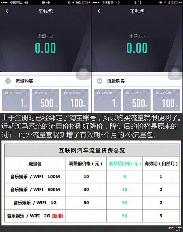 上汽大通 上汽大通D90 2017款 2.0T 自动四驱全配版