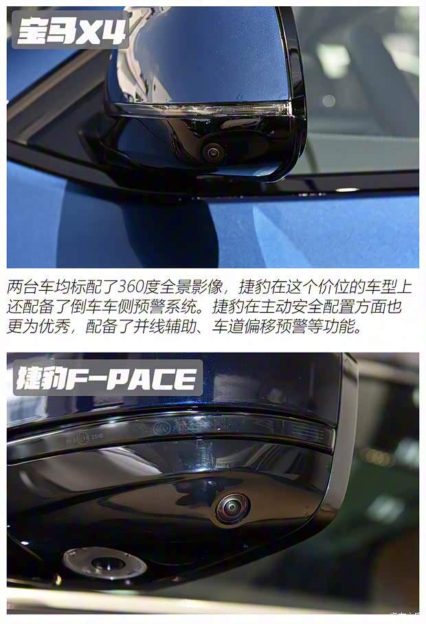 寶馬(進(jìn)口) 寶馬X4 2021款 改款 xDrive 25i M運(yùn)動(dòng)曜夜套裝