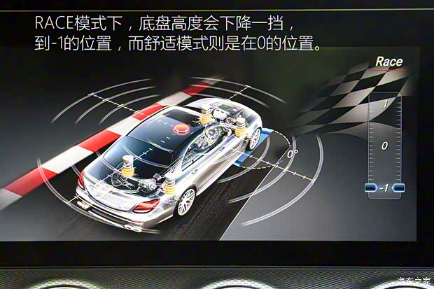 梅赛德斯-AMG 奔驰E级AMG 2017款 AMG E 63 S 4MATIC+ 梅赛德斯-AMG 奔驰E级AMG 2017款 AMG E 63 S 4MATIC+