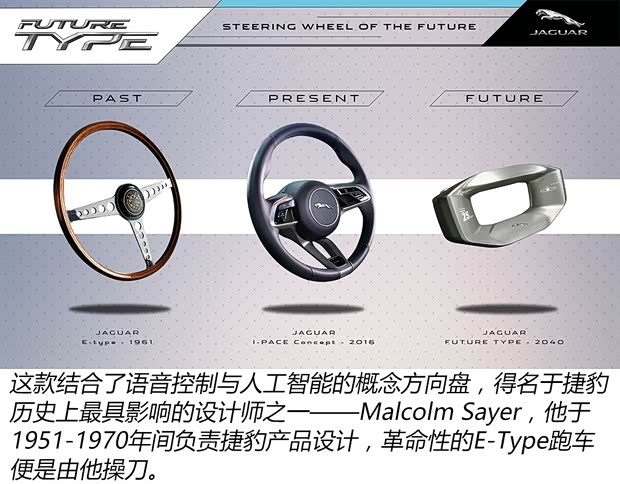 捷豹 FUTURE-TYPE 2017款 Concept