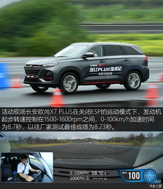 長(zhǎng)安汽車 長(zhǎng)安歐尚X7 PLUS 2021款 基本型