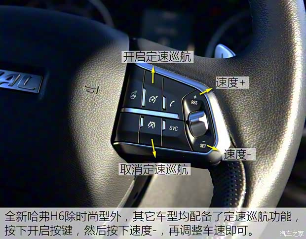 長城汽車 哈弗H6 2017款 換代 紅標 2.0T 自動兩驅智尚型