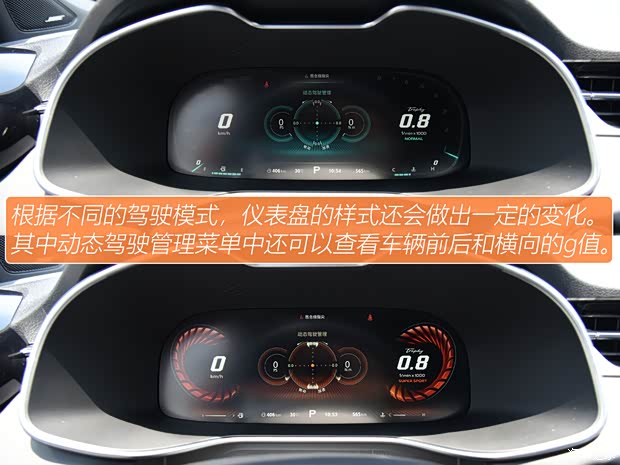 上汽集團 名爵6 2021款 Pro 1.5T 自動Trophy智駕旗艦版