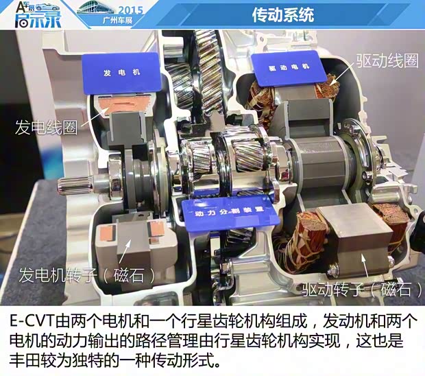 广汽丰田 雷凌 2016款 双擎 1.8H V CVT豪华版 广汽丰田 雷凌 2016款 双擎 1.8H V CVT豪华版