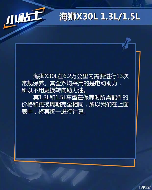 华晨鑫源 海狮X30L 2016款 1.3L商务版DLCG12