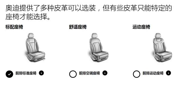 奥迪(进口) 奥迪Q7 2016款 45 TFSI S line尊贵型