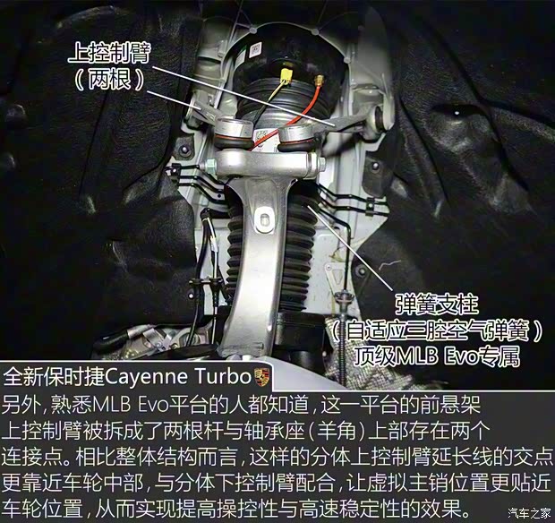 保时捷 Cayenne 2018款 Cayenne Turbo 4.0T 保时捷 Cayenne 2018款 Cayenne Turbo 4.0T