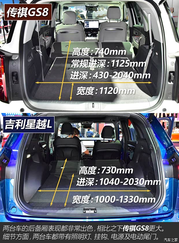 广汽乘用车 传祺GS8 2022款 基本型 广汽乘用车 传祺GS8 2022款 基本型