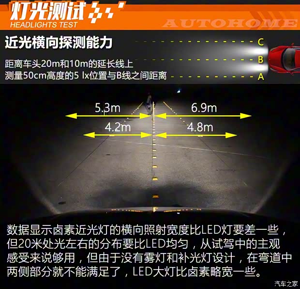 长安汽车 长安CS55 2017款 1.5T 自动炫彩型 长安汽车 长安CS55 2017款 1.5T 自动炫彩型