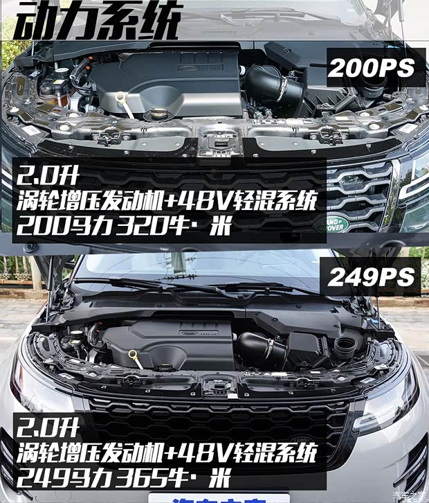 奇瑞捷豹路虎 攬勝極光 2021款 極光L 249PS R-Dynamic First edition 首發(fā)版