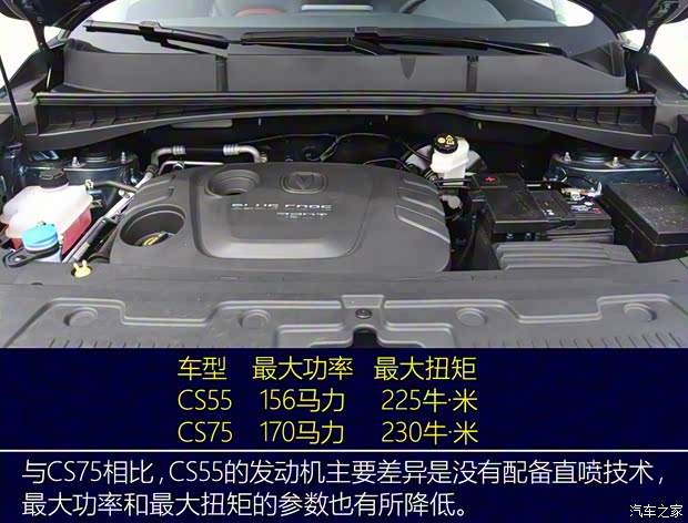長安汽車 長安CS55 2017款 1.5T 自動(dòng)炫彩型