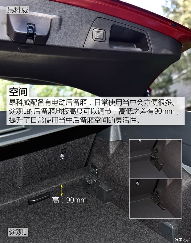 上汽通用别克 昂科威 2017款 20T 四驱豪华型 上汽通用别克 昂科威 2017款 20T 四驱豪华型