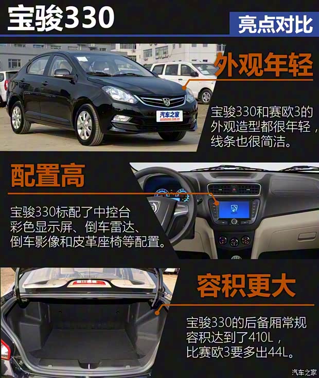 上汽通用五菱 宝骏330 2016款 1.5L 手动精英型 上汽通用五菱 宝骏330 2016款 1.5L 手动精英型