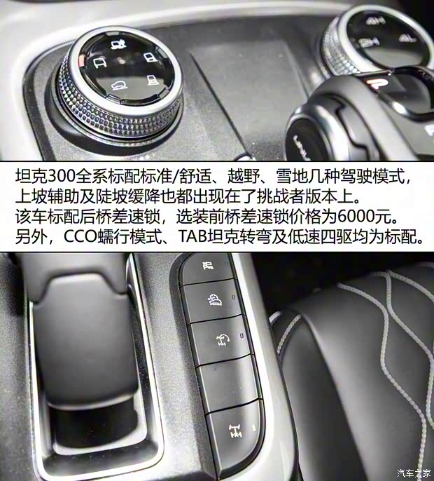 長城汽車 坦克300 2021款 越野版 2.0T 挑戰者 長城汽車 坦克300 2021款 越野版 2.0T 挑戰者