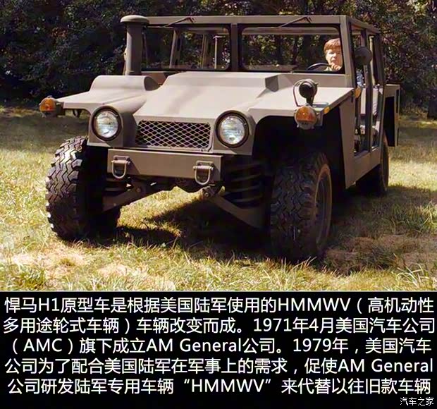 悍馬 悍馬H1 1996款 基本型