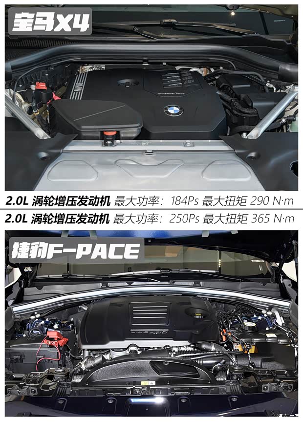 宝马(进口) 宝马X4 2021款 改款 xDrive 25i M运动曜夜套装