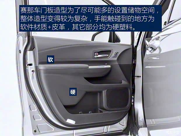 广汽丰田 赛那SIENNA 2021款 2.5L混动 PLATINUM版 广汽丰田 赛那SIENNA 2021款 2.5L混动 PLATINUM版