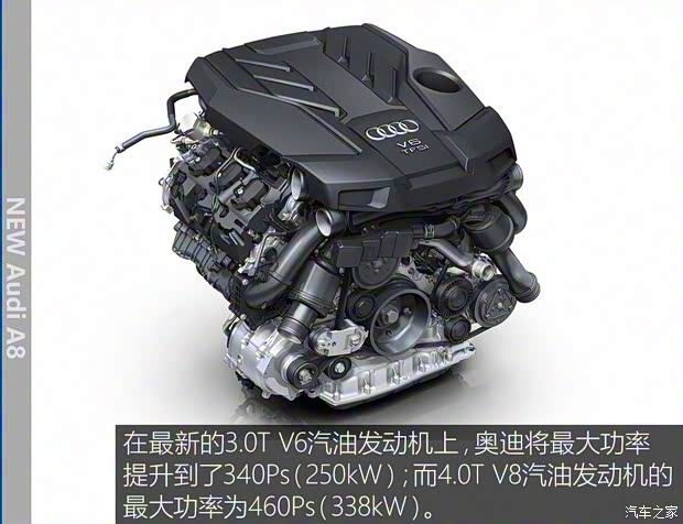 奥迪(进口) 奥迪A8 2018款 A8 基本型 奥迪(进口) 奥迪A8 2018款 A8 基本型