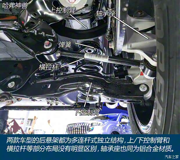 長(zhǎng)城汽車 哈弗神獸 2022款 高配版