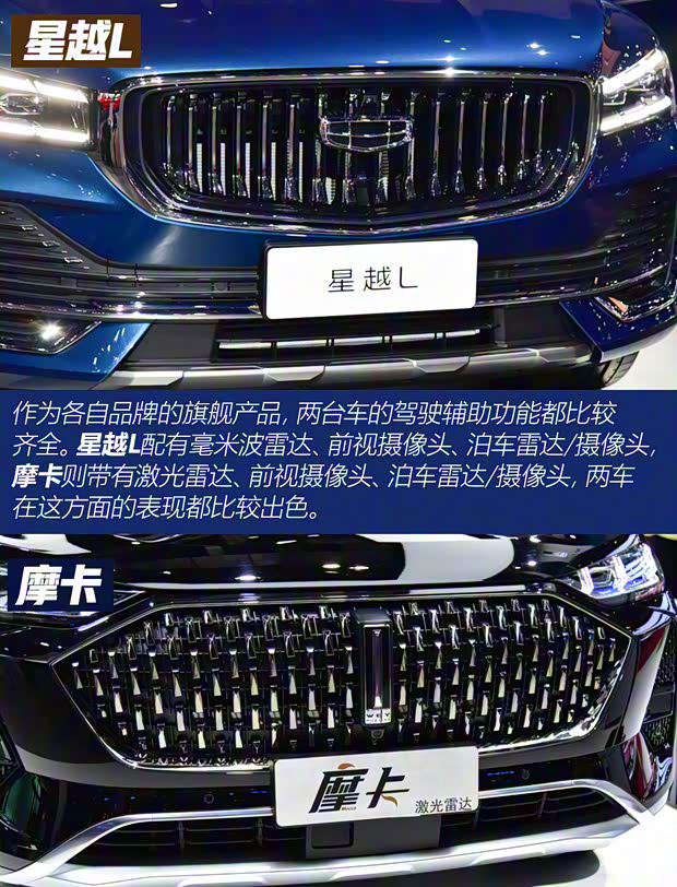 吉利汽車 星越L 2021款 2.0T 高功率版