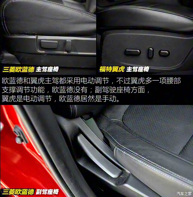 广汽三菱 欧蓝德 2016款 2.4L 四驱尊贵版 7座
