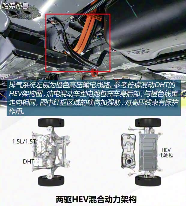 長(zhǎng)城汽車 哈弗神獸 2022款 高配版