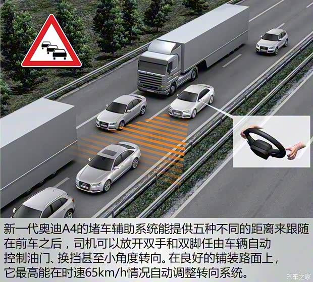 奥迪(进口) 奥迪A4(进口) 2016款 2.0 TFSI quattro 奥迪(进口) 奥迪A4(进口) 2016款 2.0 TFSI quattro