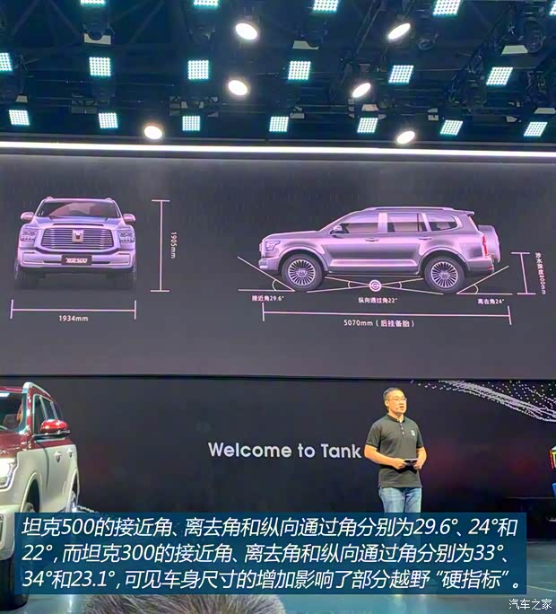 長城汽車 坦克500 2021款 基本型