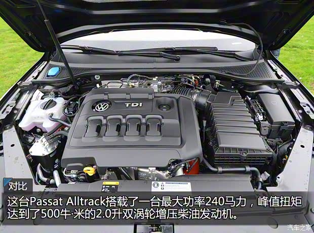 大众(进口) Passat 2016款 Alltrack 大众(进口) Passat 2016款 Alltrack