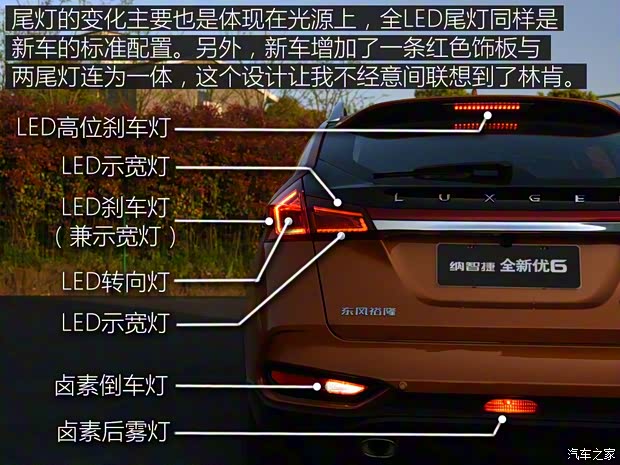 东风裕隆 优6 SUV 2017款 改款 1.6T 旗舰型 东风裕隆 优6 SUV 2017款 改款 1.6T 旗舰型