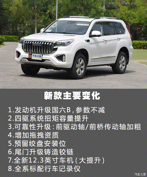 长城汽车 哈弗H9 2020款 2.0T 汽油四驱尊享型 5座