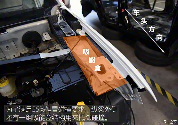 廣汽菲克Jeep 指南者 2017款 200T 自動臻享版