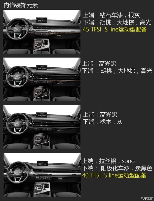 奥迪(进口) 奥迪Q7 2016款 45 TFSI S line尊贵型