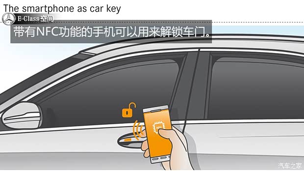 奔驰(进口) 奔驰E级(进口) 2016款 E 220d 奔驰(进口) 奔驰E级(进口) 2016款 E 220d