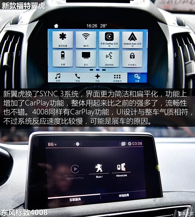 东风标致 标致4008 2016款 基本型