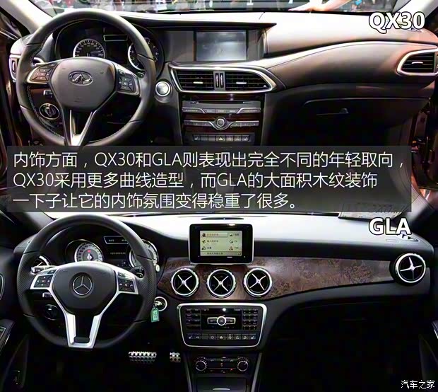 英菲尼迪(进口) 英菲尼迪QX30 2016款 2.0T 基本型