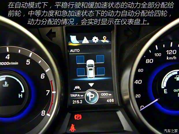 长安汽车 长安CS75 2015款 1.8T 自动四驱领航型 国V 长安汽车 长安CS75 2015款 1.8T 自动四驱领航型 国V