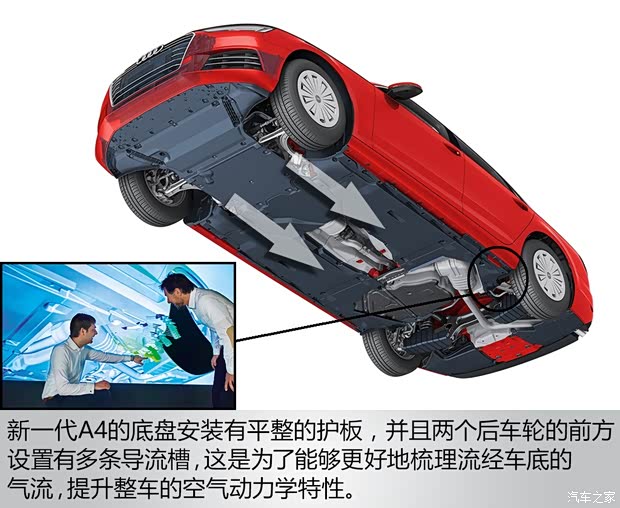 奥迪(进口) 奥迪A4(进口) 2016款 2.0 TFSI quattro 奥迪(进口) 奥迪A4(进口) 2016款 2.0 TFSI quattro