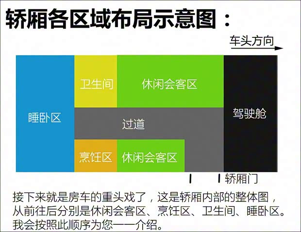 福田汽車 圖雅諾 2017款 2.8T 改款S 商旅版長軸高頂ISF2.8s5F148 福田汽車 圖雅諾 2017款 2.8T 改款S 商旅版長軸高頂ISF2.8s5F148