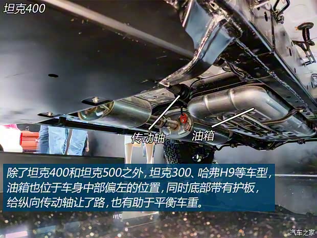 長城汽車 坦克500 2021款 基本型