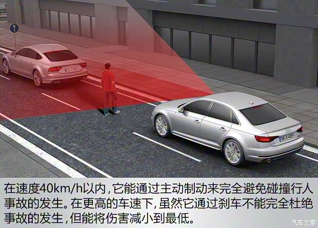 奥迪(进口) 奥迪A4(进口) 2016款 2.0 TFSI quattro 奥迪(进口) 奥迪A4(进口) 2016款 2.0 TFSI quattro