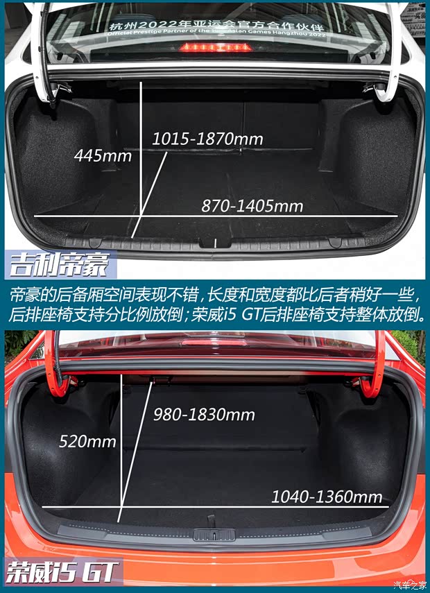 吉利汽车 帝豪 2022款 第4代 1.5L CVT豪华型
