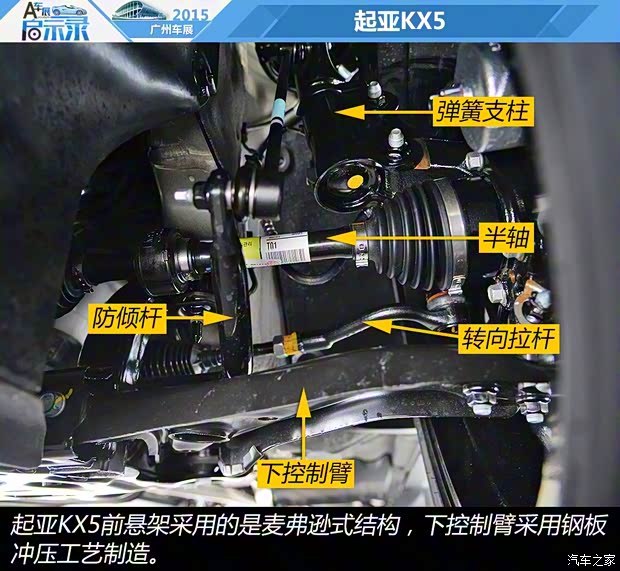 东风悦达起亚 起亚KX5 2016款 基本型 东风悦达起亚 起亚KX5 2016款 基本型