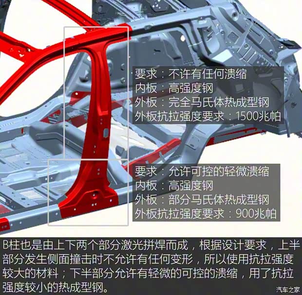 广汽菲克Jeep 指南者 2017款 200T 自动臻享版 广汽菲克Jeep 指南者 2017款 200T 自动臻享版
