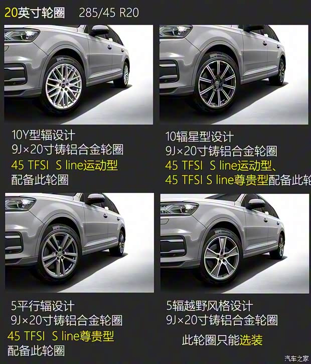 奧迪(進(jìn)口) 奧迪Q7 2016款 45 TFSI S line尊貴型