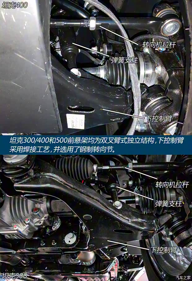長城汽車 坦克500 2021款 基本型