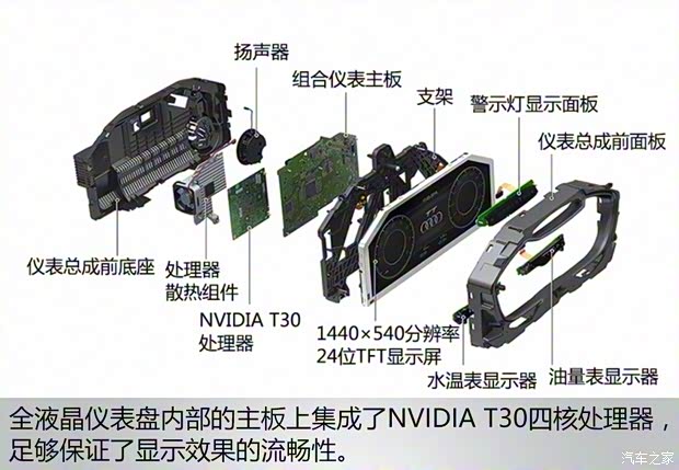 奥迪(进口) 奥迪A4(进口) 2016款 2.0 TFSI quattro 奥迪(进口) 奥迪A4(进口) 2016款 2.0 TFSI quattro