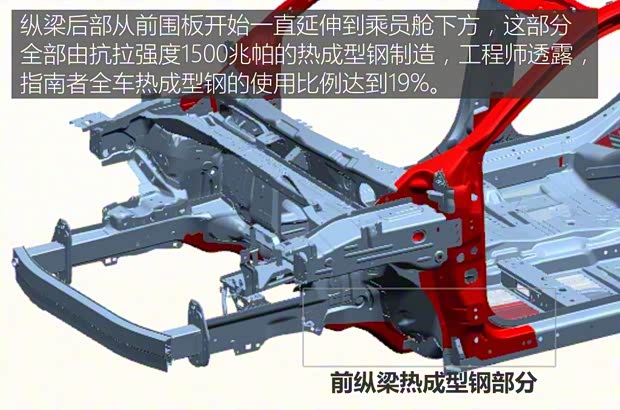 廣汽菲克Jeep 指南者 2017款 200T 自動臻享版